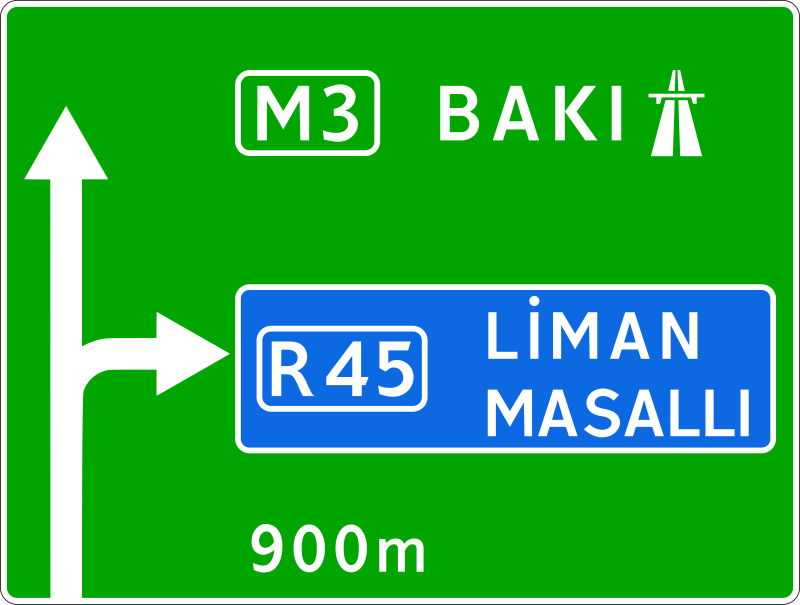 İstiqamətlərin ilkin göstəricisi